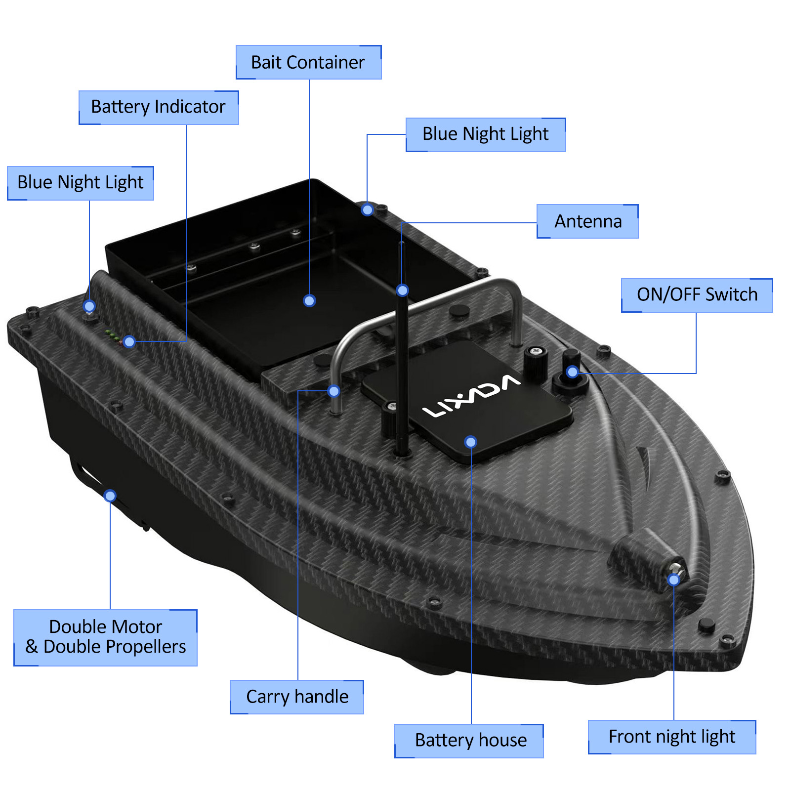 Fishing Bait Boat GPS Fishing  - огляд і ціна Fishing Gps