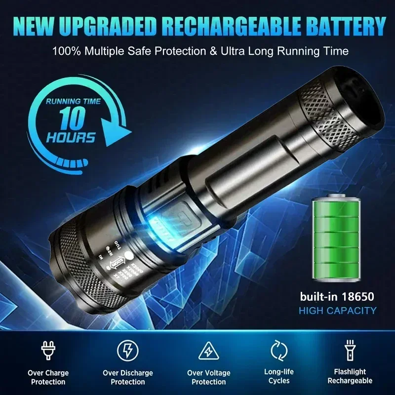 Super Bright LED Flashlight US - огляд і ціна Fishing Light