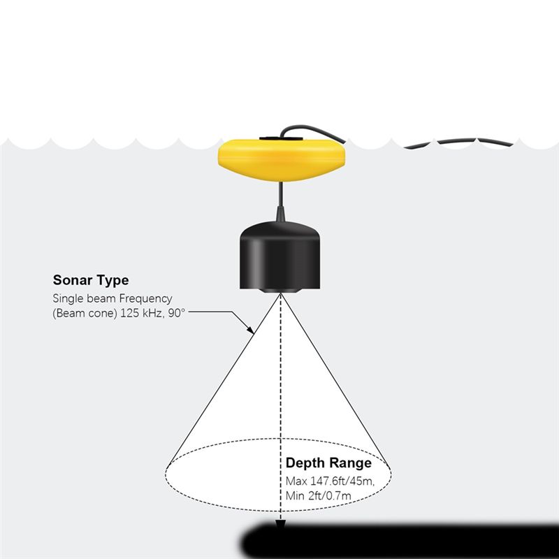 New Portable Fish Finder, Ice  - огляд і ціна Fish Finder Transducer
