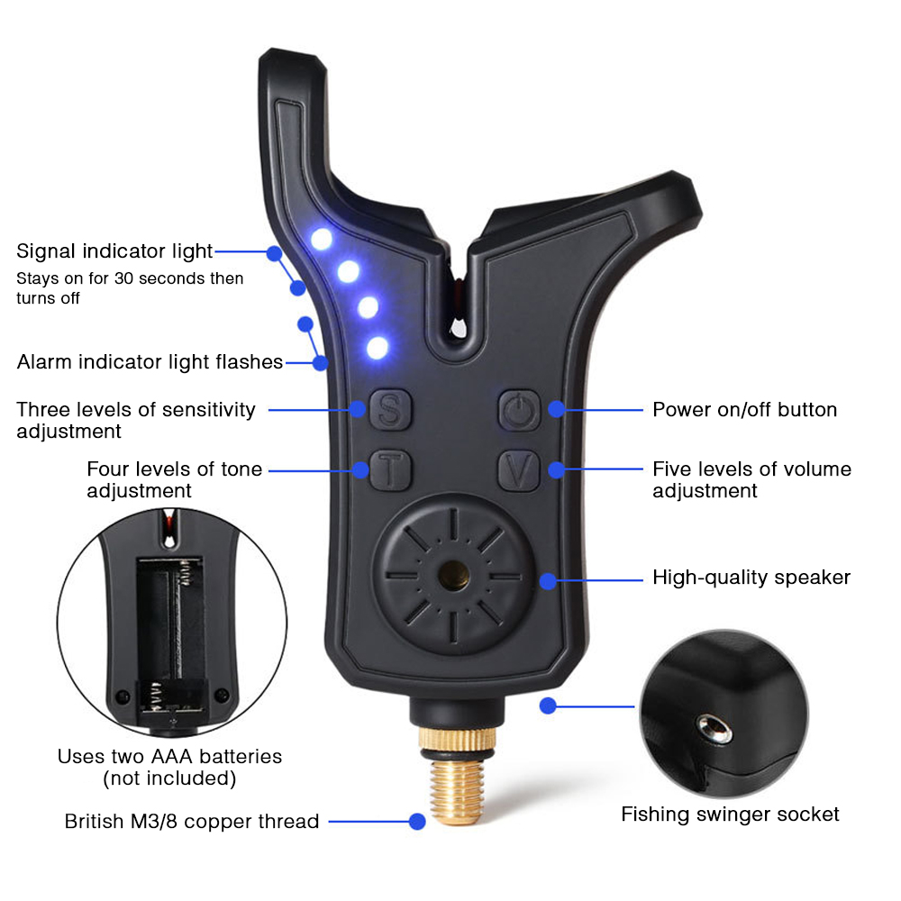 Coonor Electronic Fishing Bite - огляд і ціна Bite Indicator