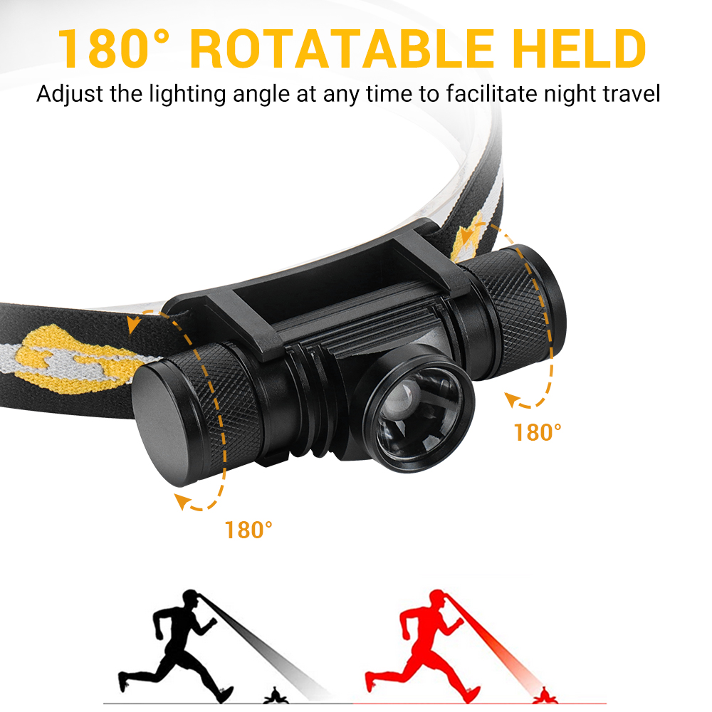 BORUIT D20 Zoomable Mini Headl - огляд і ціна Fish Finder Charger