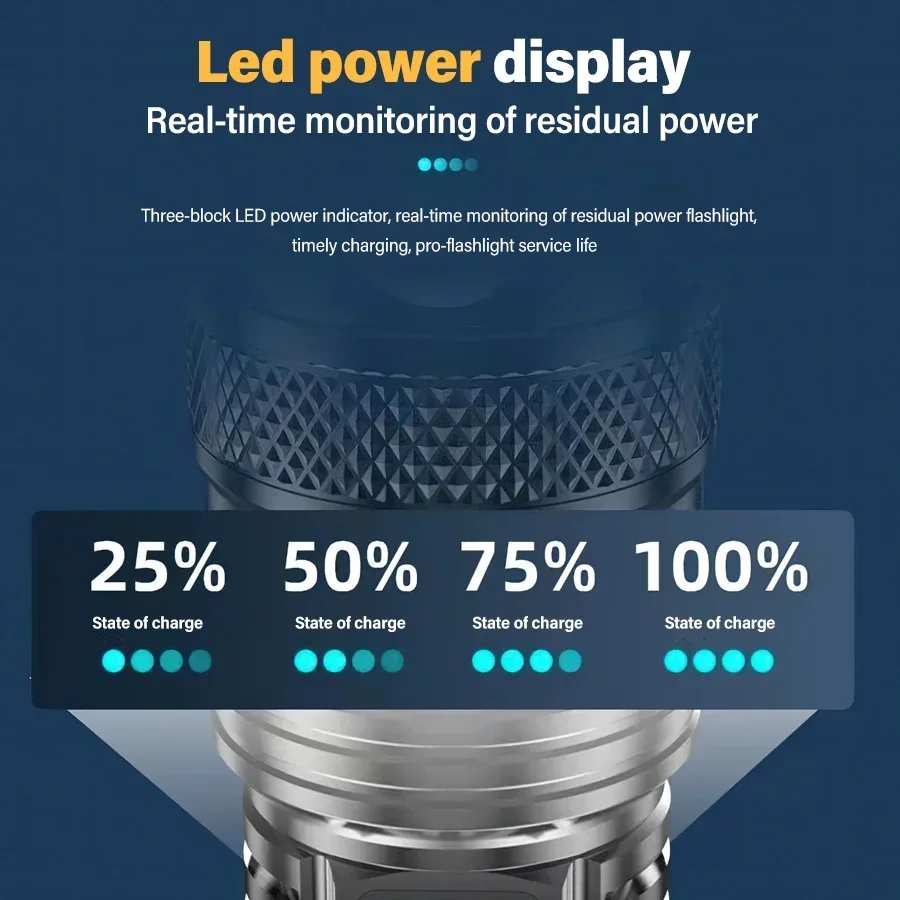 High Power LED Flashlight,USB  - огляд і ціна Fishing Light