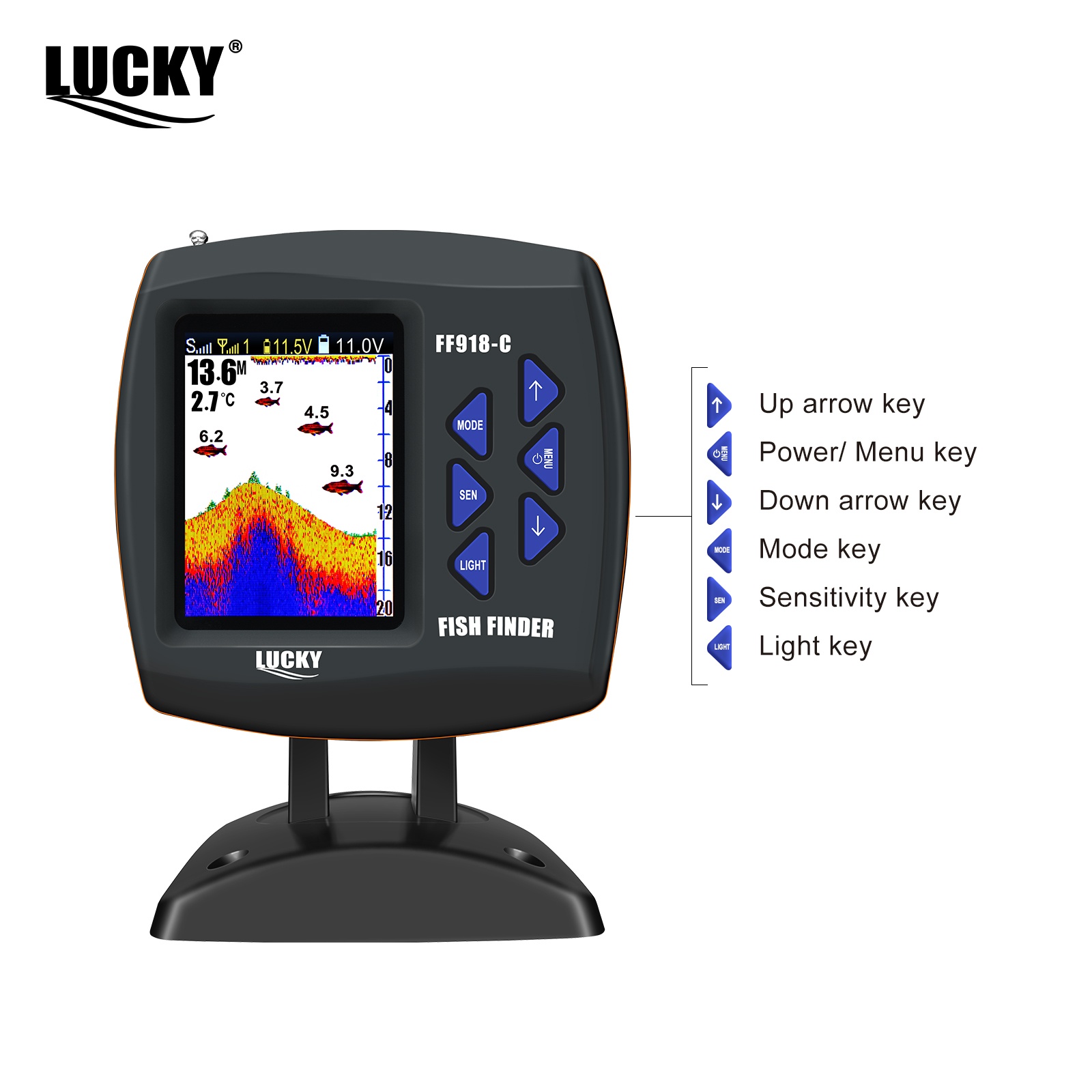 Lucky FF918 Wireless Remote Co - огляд і ціна Fish Finder Gps
