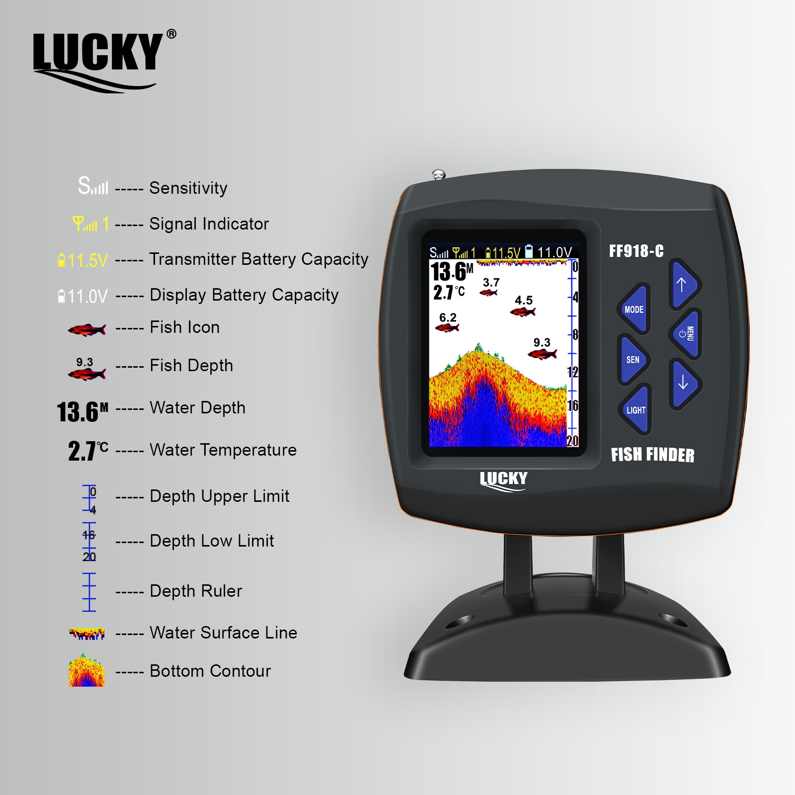 Lucky FF918 Wireless Remote Co - огляд і ціна Fish Finder Gps
