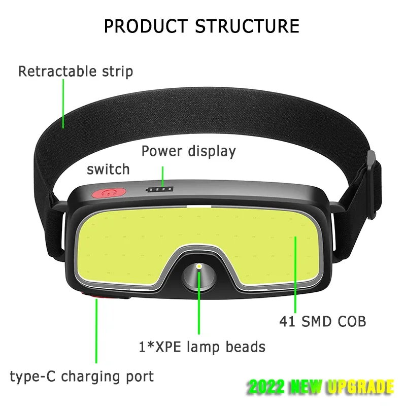COB Portable LED Headlights Ou - огляд і ціна Fish Finder Battery