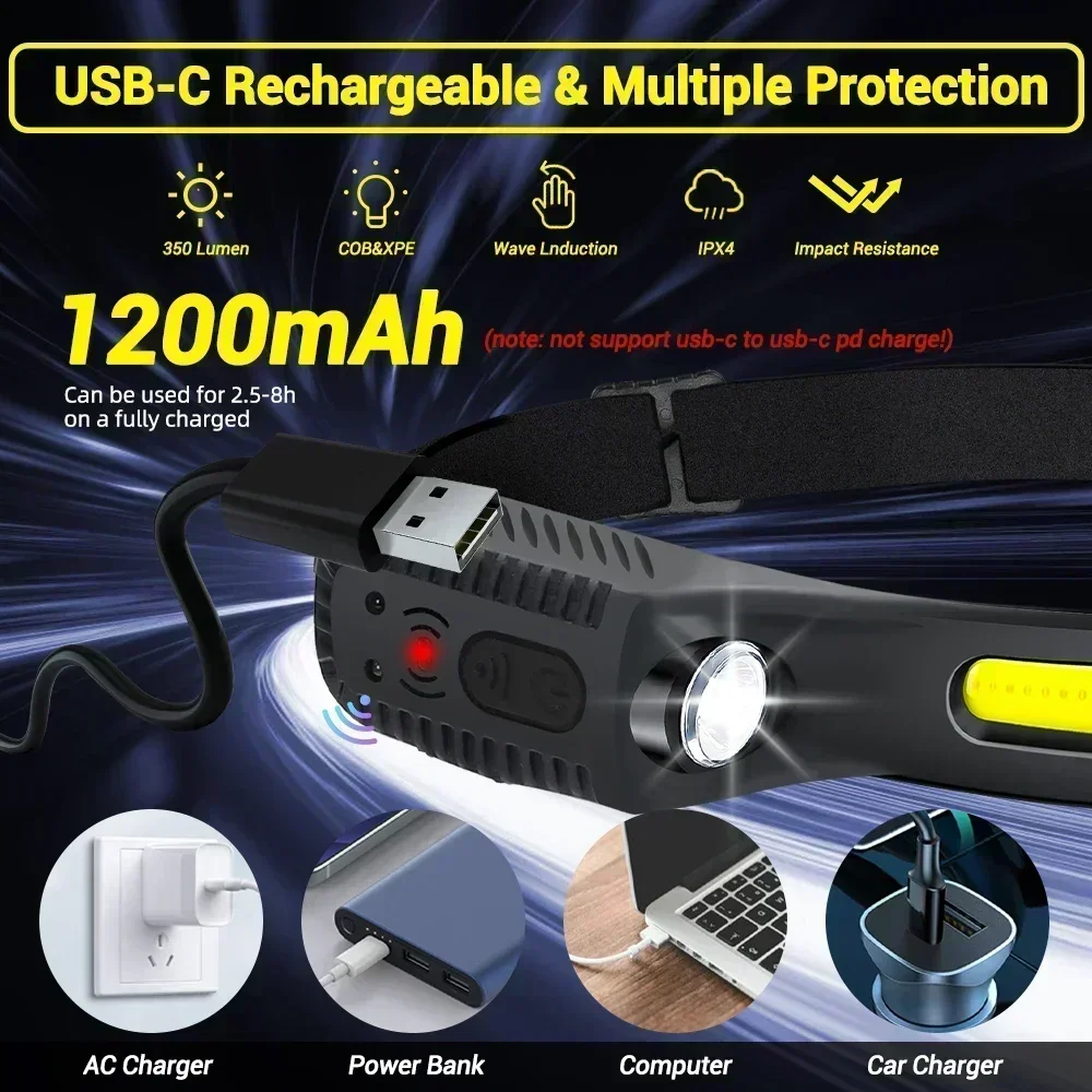 USB Rechargeable Induction LED - огляд і ціна Fish Finder Battery