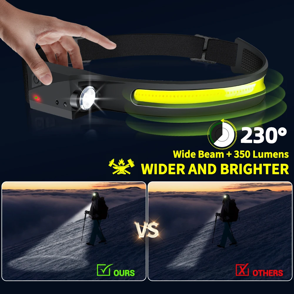 Sensor Headlamp LED Head Flash - огляд і ціна Fish Finder Battery