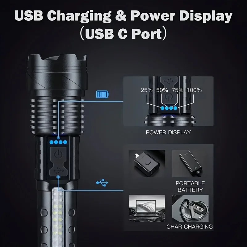 Powerful LED Flashlight Batter - огляд і ціна Fishing Light