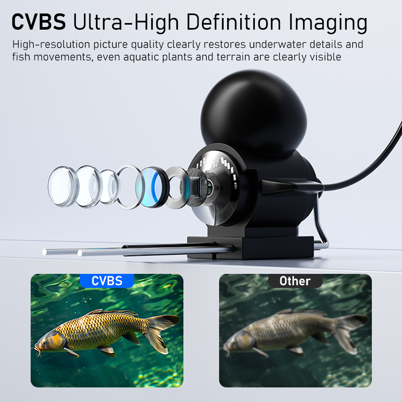 Fishing Camera with Night Visi - огляд і ціна Fishing Depth Finder